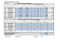  ZŠ Ještědská - Odpisový plán na rok 2026